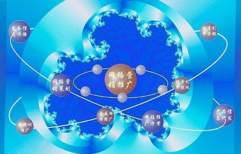 囊谦新媒体运营企业需要掌握的网络推广技巧有哪些